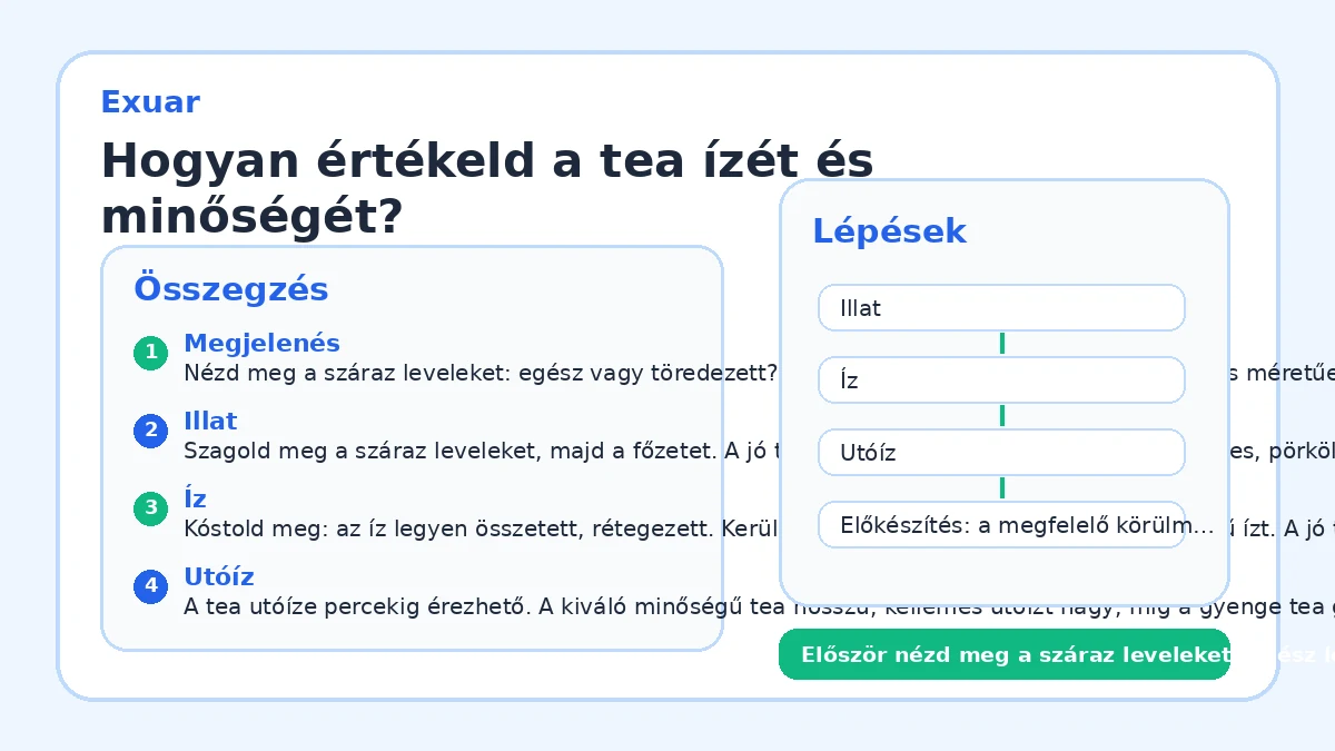 Hogyan értékeld a tea ízét és minőségét?