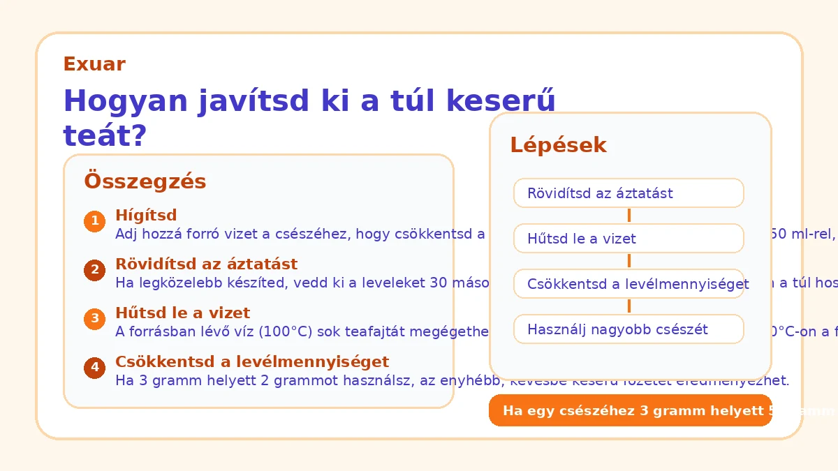 Hogyan javítsd ki a túl keserű teát?