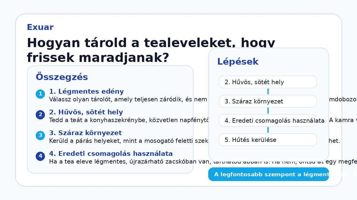 Hogyan tárold a tealeveleket, hogy frissek maradjanak?