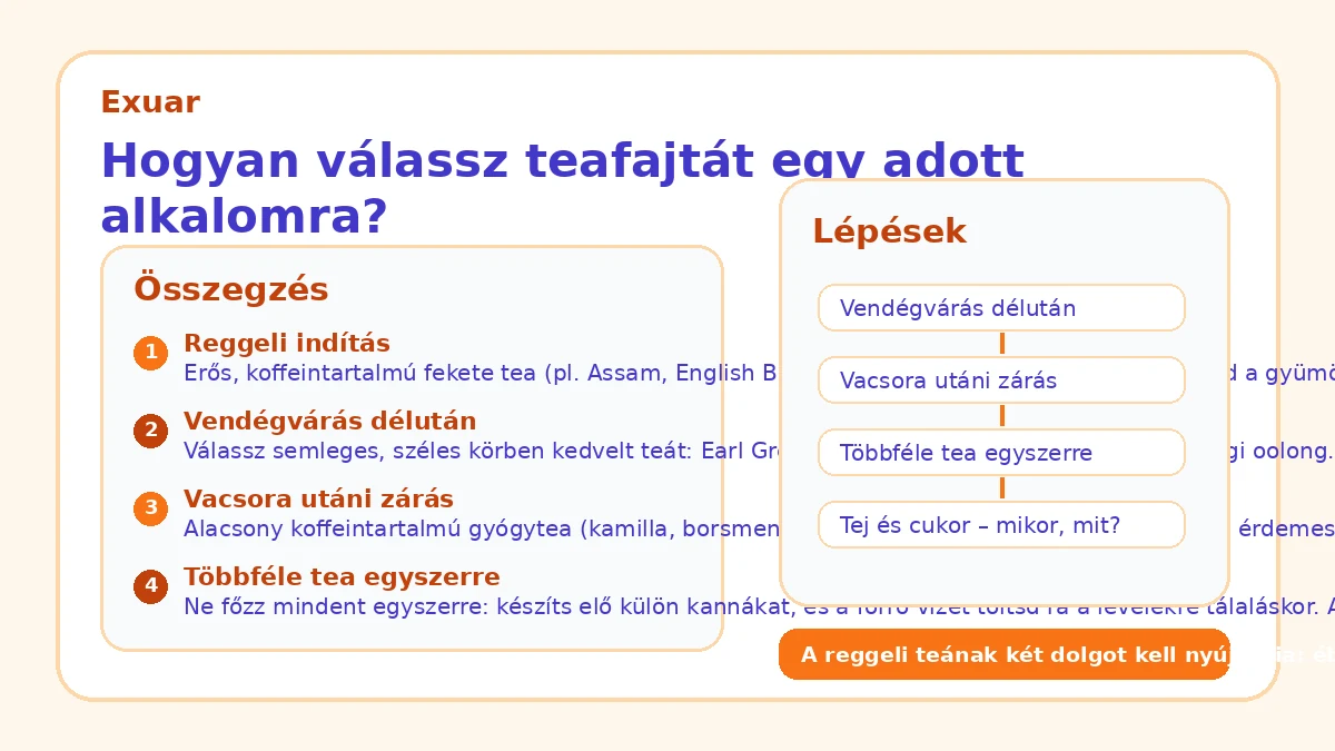 Hogyan válassz teafajtát egy adott alkalomra?