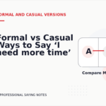 Formal vs Casual Ways to Say ‘I need more time’