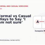 Formal vs Casual Ways to Say ‘I am not sure’