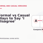 Formal vs Casual Ways to Say ‘I disagree’