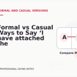 Formal vs Casual Ways to Say ‘I have attached the file’