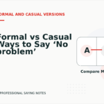 Formal vs Casual Ways to Say ‘No problem’